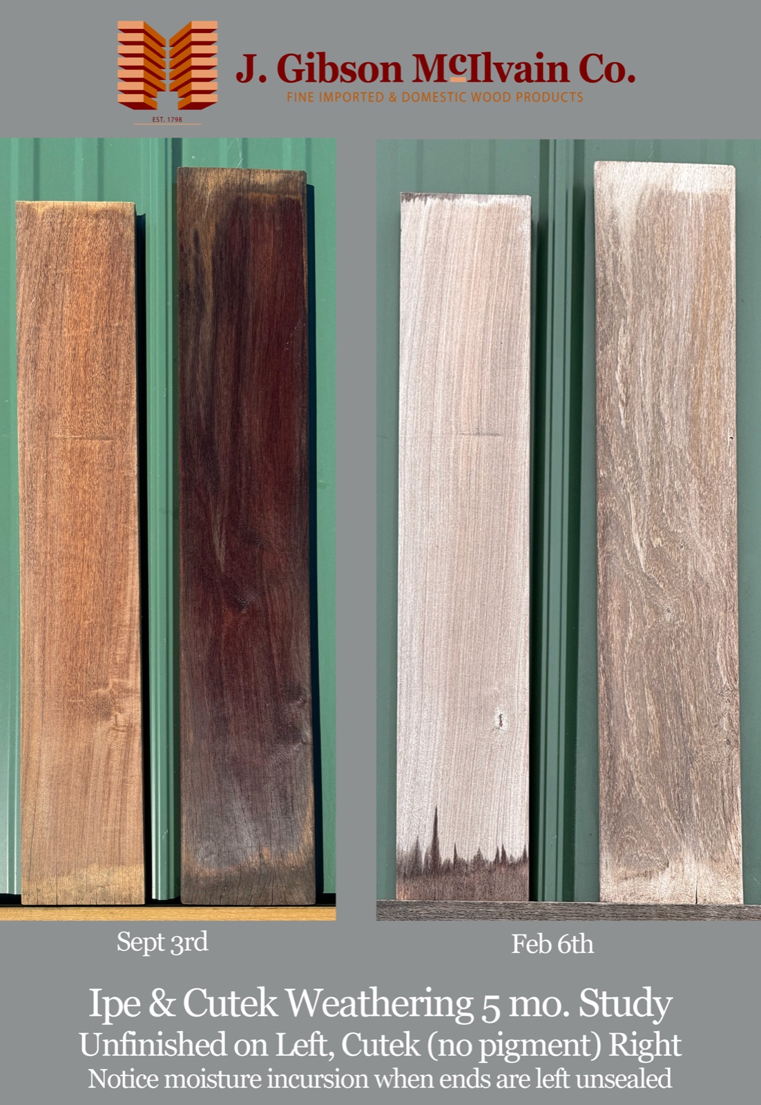 Factory oiled tropical decking after five months of weathering