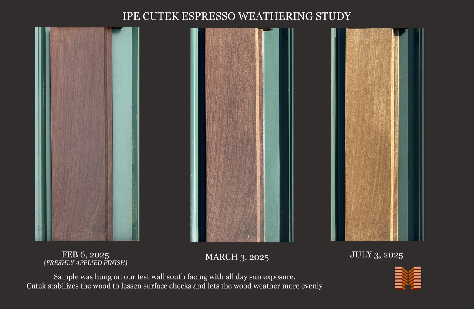Pigmented finish weathering study on tropical hardwood