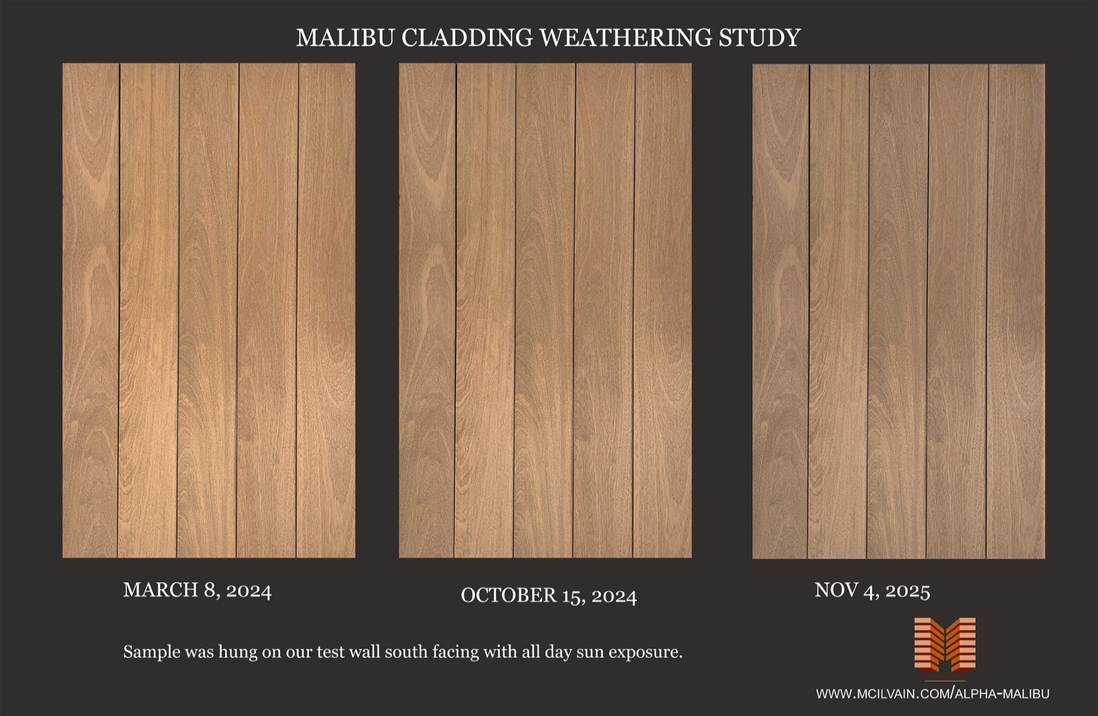 Tropical hardwood weathering sample panels
